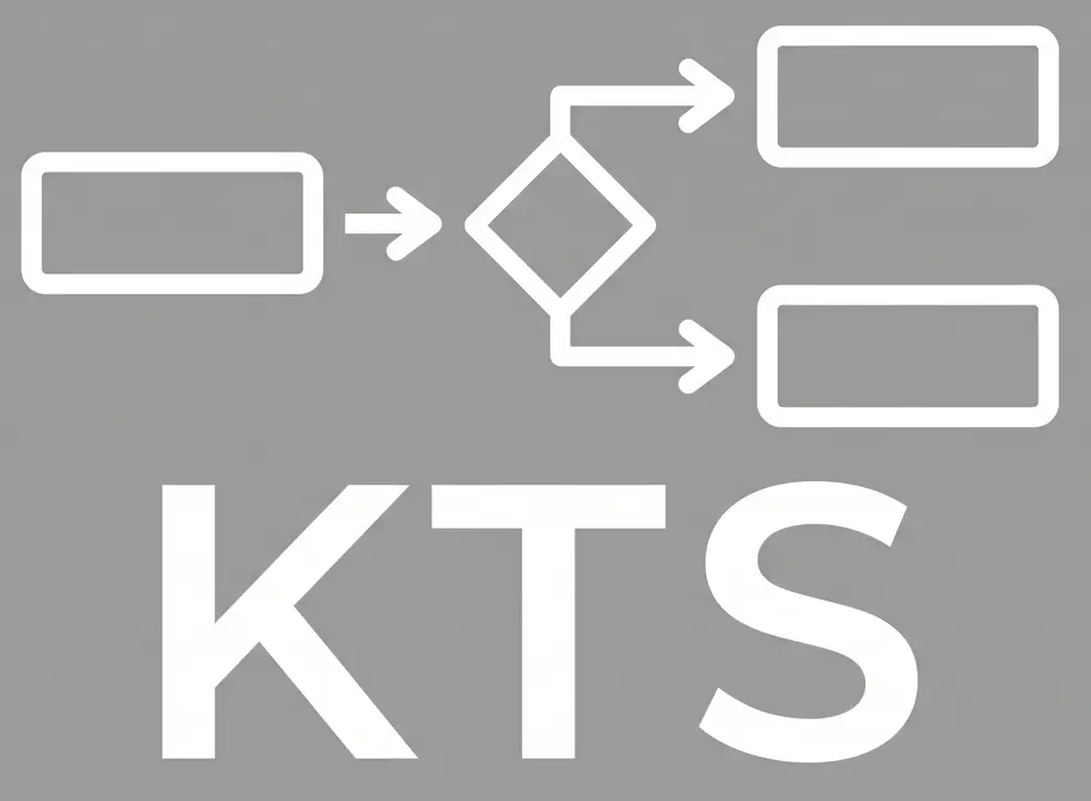 Kaizen Technology Systems